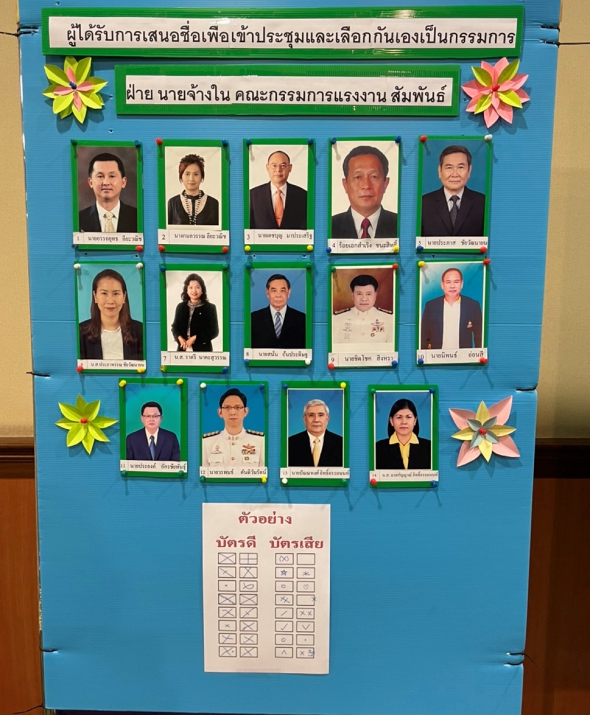 การประชุมและเลือกกันเองของผู้ได้รับการเสนอชื่อเป็นกรรมการฝ่ายนายจ้างในคณะกรรมการ แรงงานสัมพันธ์