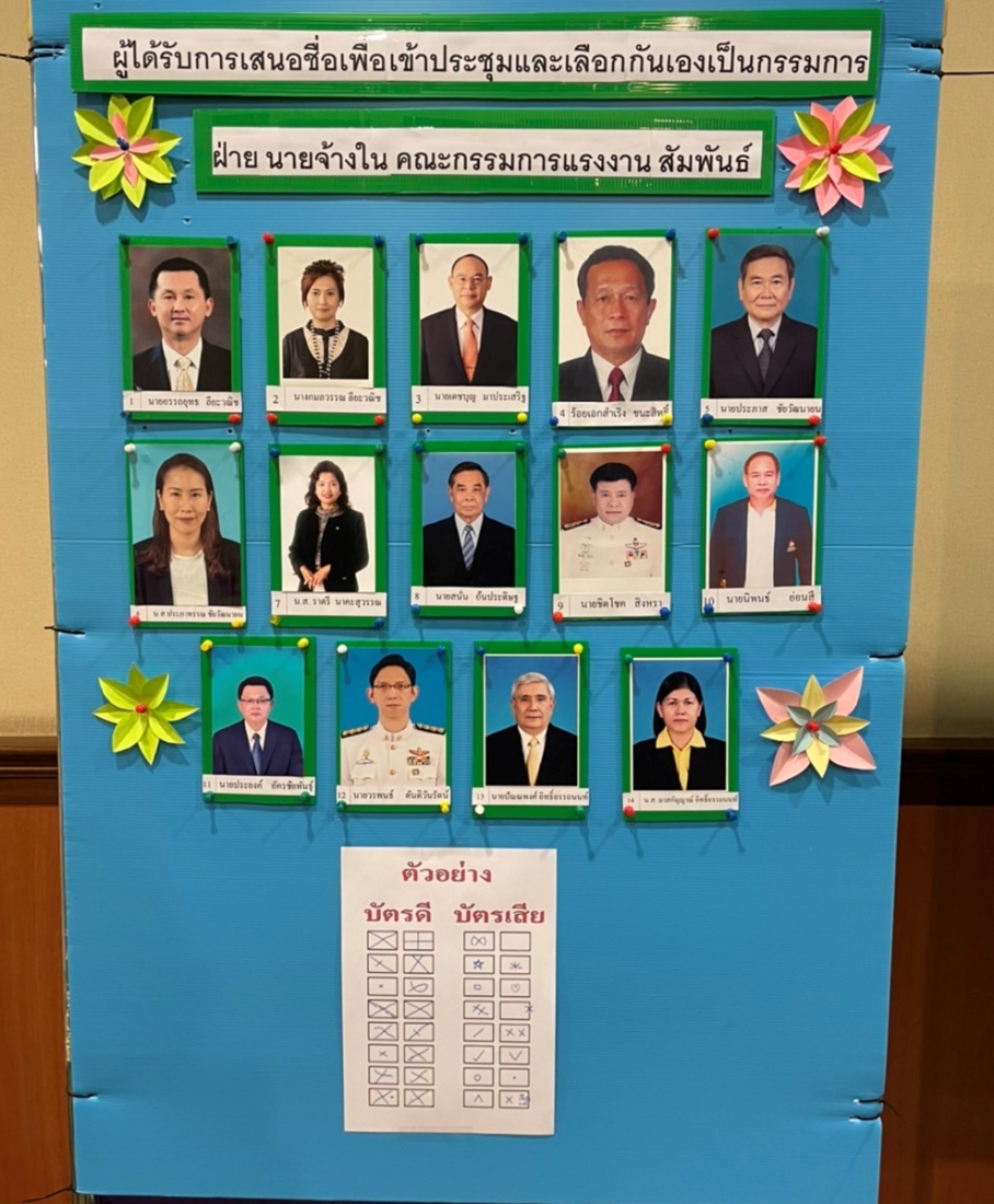 การประชุมและเลือกกันเองของผู้ได้รับการเสนอชื่อเป็นกรรมการฝ่ายนายจ้างในคณะกรรมการ แรงงานสัมพันธ์